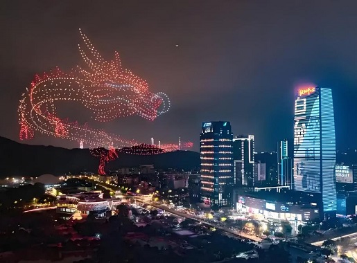 无人机表演空域申请详细流程图